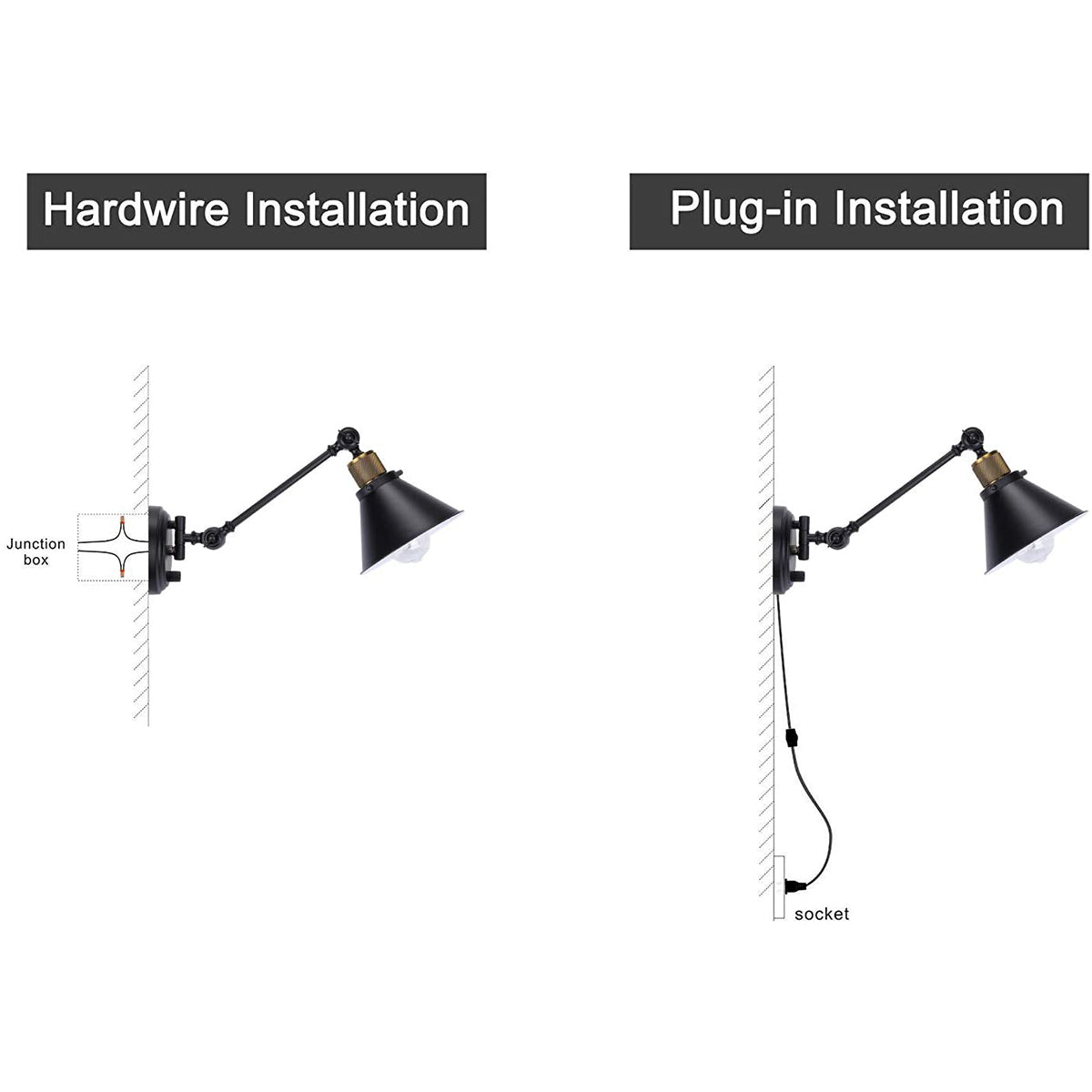 Dimmable Wall Sconce Plug in.